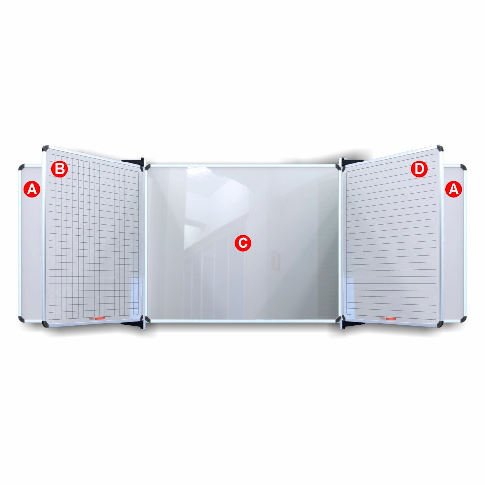 Educational Board Magnetic Whiteboard (2420 × 1220 – Centre Panel – Option C)
