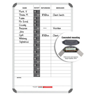 In/Out Board Magnetic 20 People, Image of a Large Whiteboard with Names, in/Out Statuses, Return Times, and Messages, Featuring Magnetic Indicators and a Concealed Mounting with Wall Screws and Masonry Plugs.