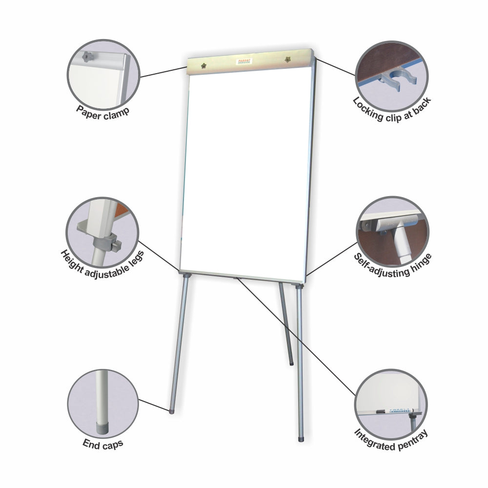 Flipchart Non-Magnetic Standard (1000*640mm) Flipchart Non-Magnetic Standard (1000*640mm) [Office Stock]