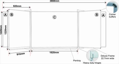 Educational Board Non-Magnetic Chalkboard (1220*920 - Chalk Squares. Side Panel - Option A)