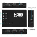 5-Port HDMI Switch