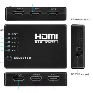 5-Port HDMI Switch