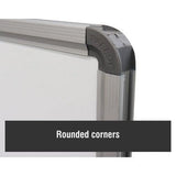 Educational Board Magnetic Whiteboard (1220 × 1220 – Side Panel – Option A)