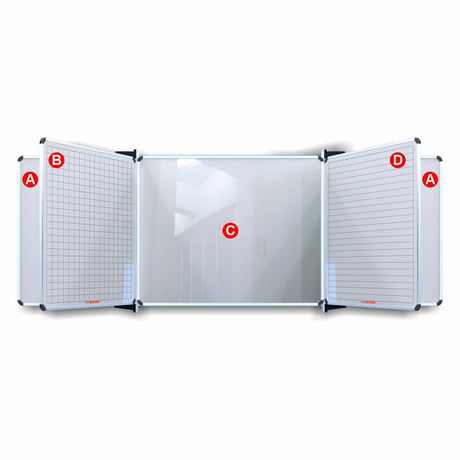 Educational Board Magnetic Whiteboard (2420 × 1220 – Centre Panel – Option C)