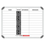 In/Out Board Magnetic 10 People (600 × 450mm)