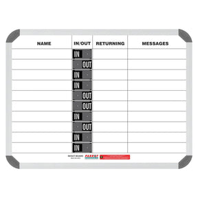 In/Out Board Magnetic 10 People (600 × 450mm)