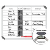 In/Out Board Magnetic 10 People, a 600 x 450 mm Whiteboard with Magnetic Name Tags, in/Out Status Indicators, and Message Sections for Employee Attendance Tracking.