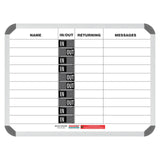 In/Out Board Magnetic 10 People (600*450mm)