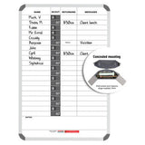 In/Out Board Magnetic 20 People (900 × 600mm)