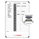 In/Out Board Magnetic 20 People, Image of a Large Whiteboard with Names, in/Out Statuses, Return Times, and Messages, Featuring Magnetic Indicators and a Concealed Mounting with Wall Screws and Masonry Plugs.