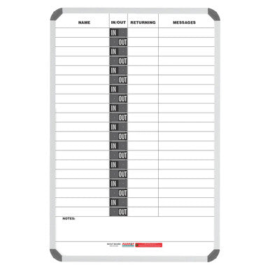 In/Out Board Magnetic 20 People (900 x 600 mm) BD4020, a White Magnetic Board for Tracking Employee Check-Ins and Outs with Labeled Columns and Magnetic Markers.
