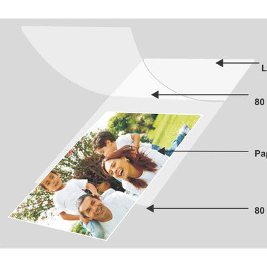Laminating Pouches (A4 - Gloss - 220 x 310 mm - 160 (80+80) Microns - Box 100) LFA480, Close-Up View of Laminated Photograph Being Inserted into Transparent Pouch with Dimensions Indicated.