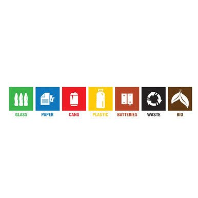 Recycling Stickers