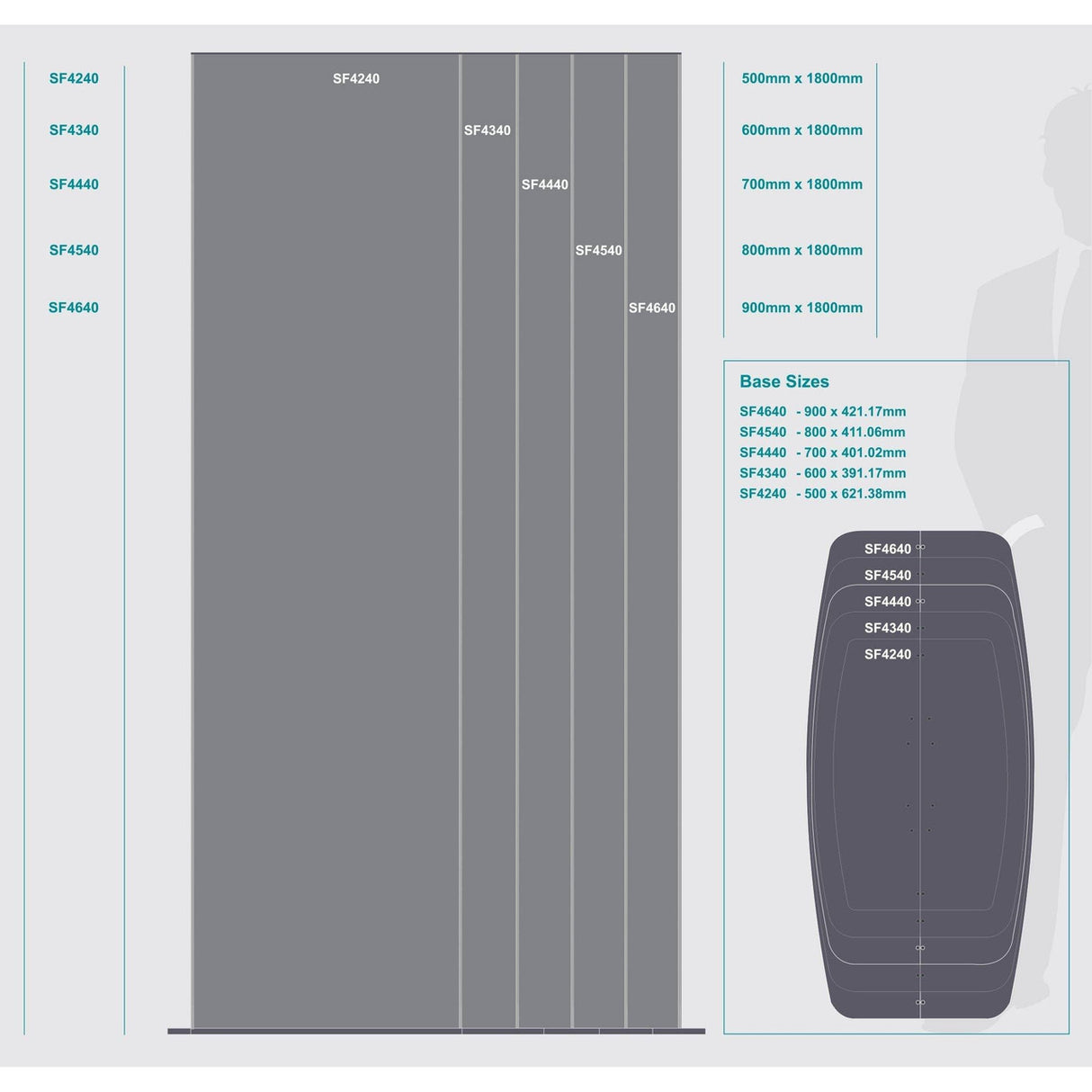Sign Frame (500*1800mm - Double Sided - Standing)
