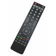 Spare Remote Control for VC1080C Video Conference Camera