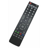 Spare Remote Control for VC1080C Video Conference Camera