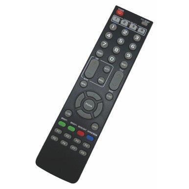 Spare Remote Control for VC1080C Video Conference Camera