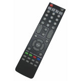 Spare Remote Control for VC1080C Video Conference Camera