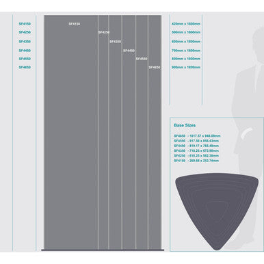 Triangular Tower Sign Frame (800*1800mm)