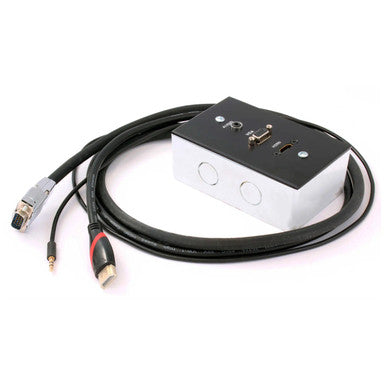 Wall Box Female HDMI | VGA | AUX | Ethernet | USB a Port