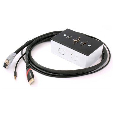 Wall Box Female HDMI | VGA | Aux | Ethernet | USB A Port